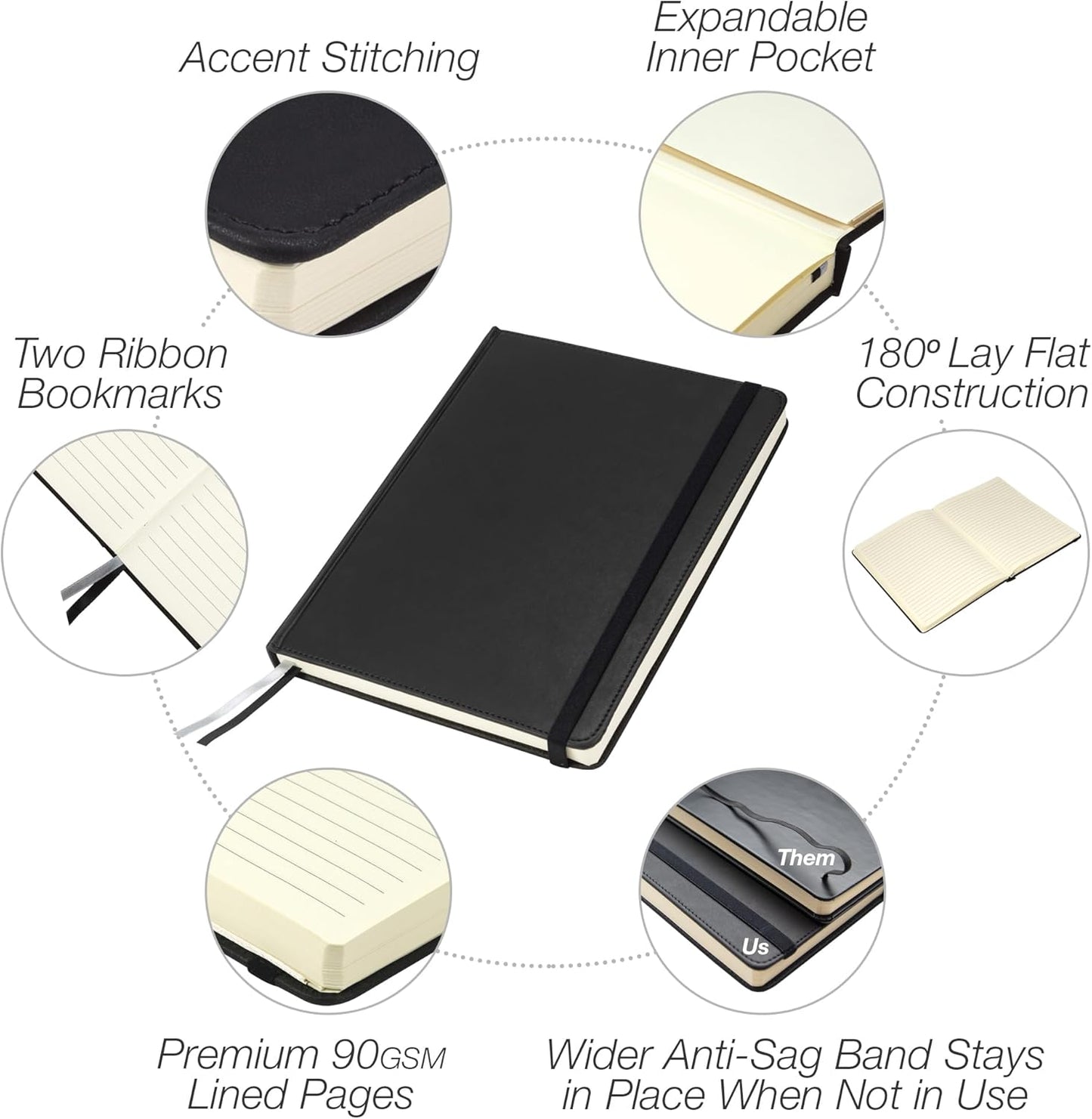 Large Hardcover Notebook, 240 Lined Notebook Pages, Black, 7.5 X 10 Inch
