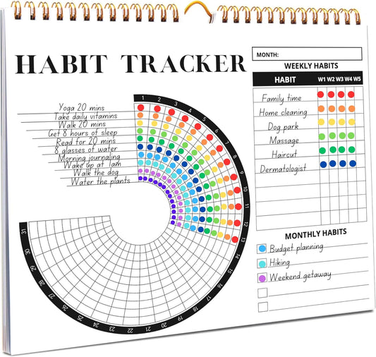 2026 Habit Tracker Calendar – Premium Daily Habit Tracker Journal and Goal Board, Workout Motivation & Productivity Tool