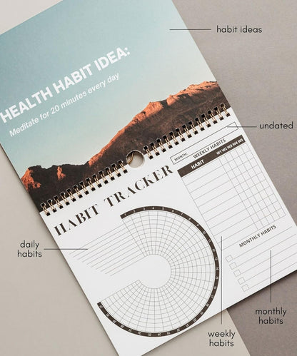 2026 Habit Tracker Calendar – Premium Daily Habit Tracker Journal and Goal Board, Workout Motivation & Productivity Tool