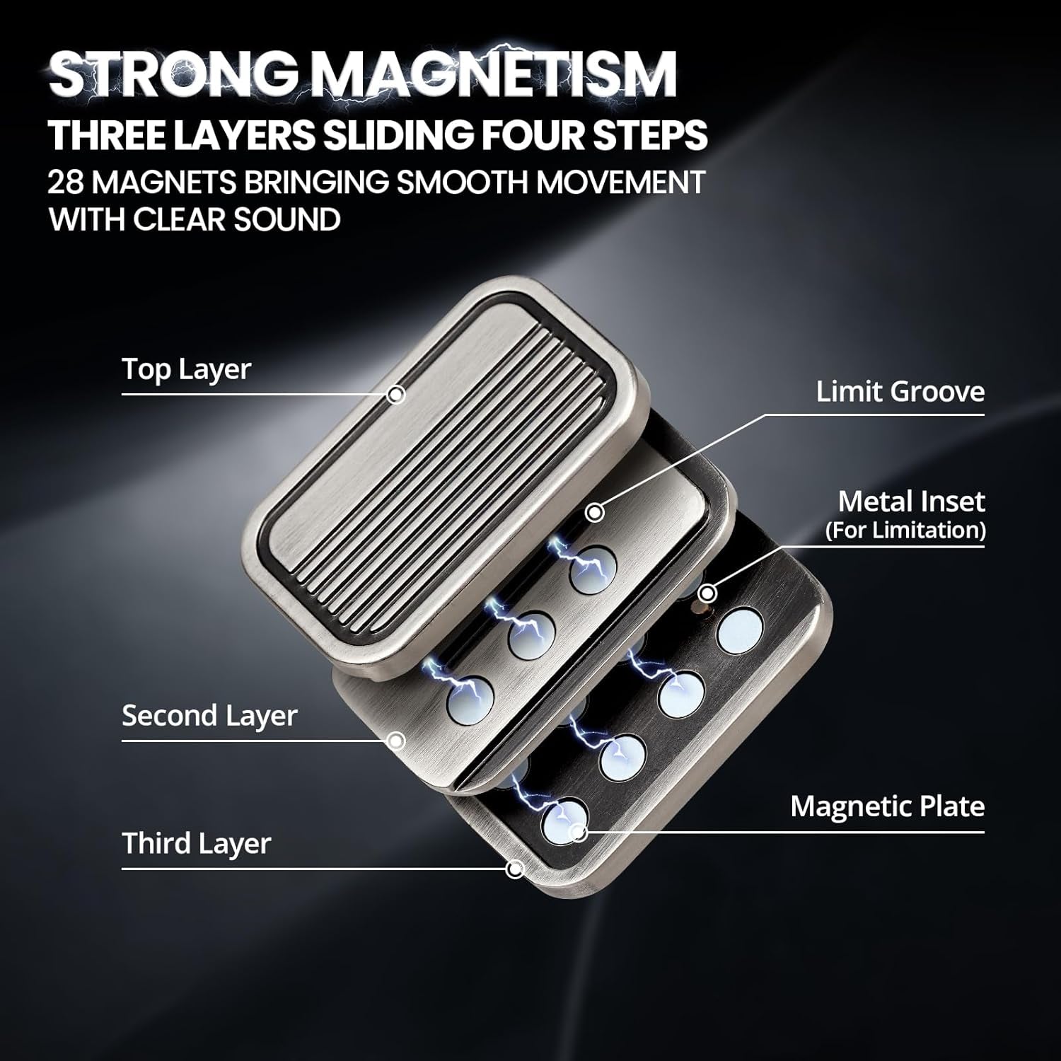 EDC Metal Fidget Slider - Fidget Toys Adults, Magnetic Fidgets for ADHD & Autism, Magnet Toys for Stress Relief Gifts